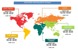 On-Line Advertising Market Potential For Higher Maturity